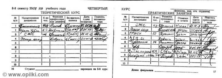 Сессия сдана